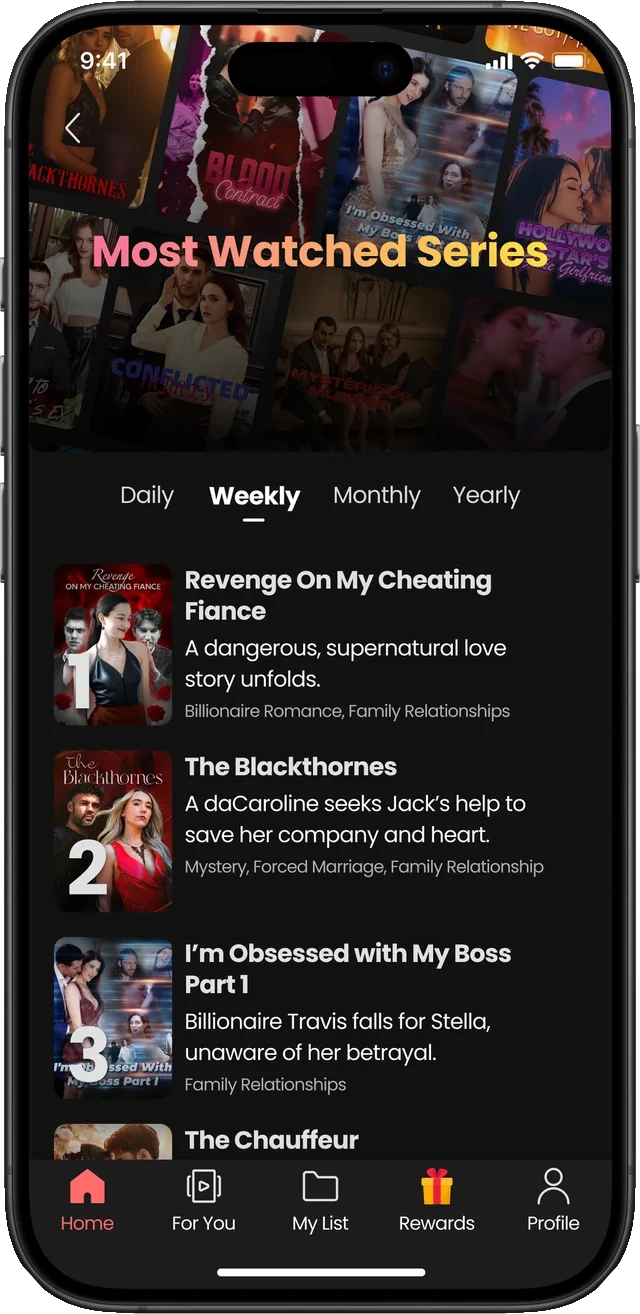 Most Watched Series